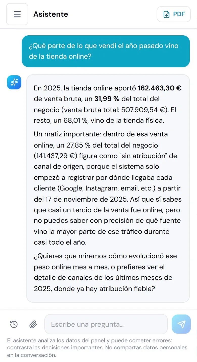 Conversación en el asistente de ONEXYA: ante la pregunta sobre qué parte de la venta del año pasado vino de la tienda online, responde con el importe, el porcentaje y un matiz sobre la atribución de canal.